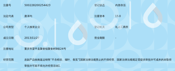 梁平縣愛玲農(nóng)副產(chǎn)品經(jīng)營部