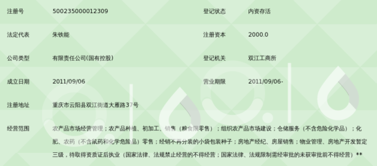 重慶市農(nóng)產(chǎn)品集團(tuán)云陽農(nóng)產(chǎn)品市場