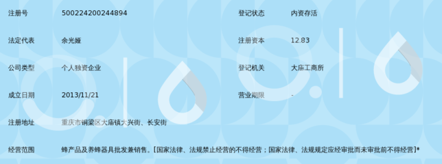 重慶市銅梁區(qū)杜氏蜂產(chǎn)品經(jīng)營部個體戶注冊信息