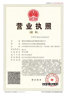 企業(yè)設(shè)立、變更與外資準(zhǔn)入全攻略 從營業(yè)執(zhí)照到外資公司注冊詳解